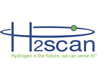 H2Scan