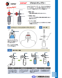 プロセスサンプラー