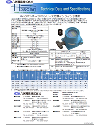 HY-OPTIMA 2700　防爆型インライン水素分析計