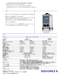 SERVOFLEX MiniMP (5200)